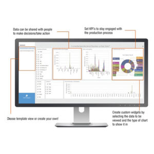 Cleco Dashboard Software Solutions
